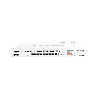 روتر میکروتیک CCR1036-8G-2S+EM